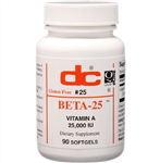 beta Carotene supplement